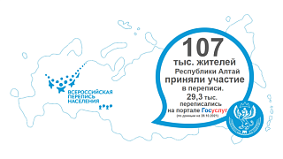 Как пройдет перепись населения в нерабочие дни