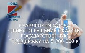 Льготные займы субъектам МСП и самозанятым