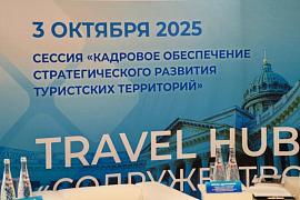 Международный туристский форум «Travel Hub Содружество»