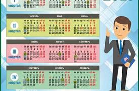 Календарь предпринимателя: отчетность и платежи в мае 2022 года