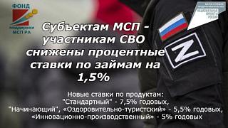 Заседание Правления Фонда поддержки МСП РА