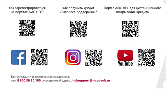 МСП Банк запустил новый кредитный продукт для поддержки бизнеса 