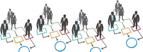 Состоялась первая встреча участников рабочей группы по вопросу формирования стратегии развития креативных индустрий в Республике Алтай