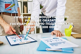 Предприниматели Республики Алтай получили поддержку на сумму 39,3 млн рублей
