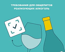 Требования для общепитов реализующих алкоголь