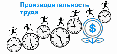 Снизить потери, сократить время на изготовление, повысить выработку