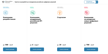 Система мер государственной поддержки проектов по разработке и внедрению отечественных цифровых продуктов, сервисов и платформенных решений.