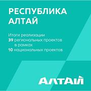 Предприниматели получили возможности для расширения турбизнеса по нацпроекту «Туризм и гостеприимство» Республика Алтай