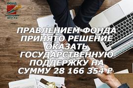 Льготные займы субъектам МСП